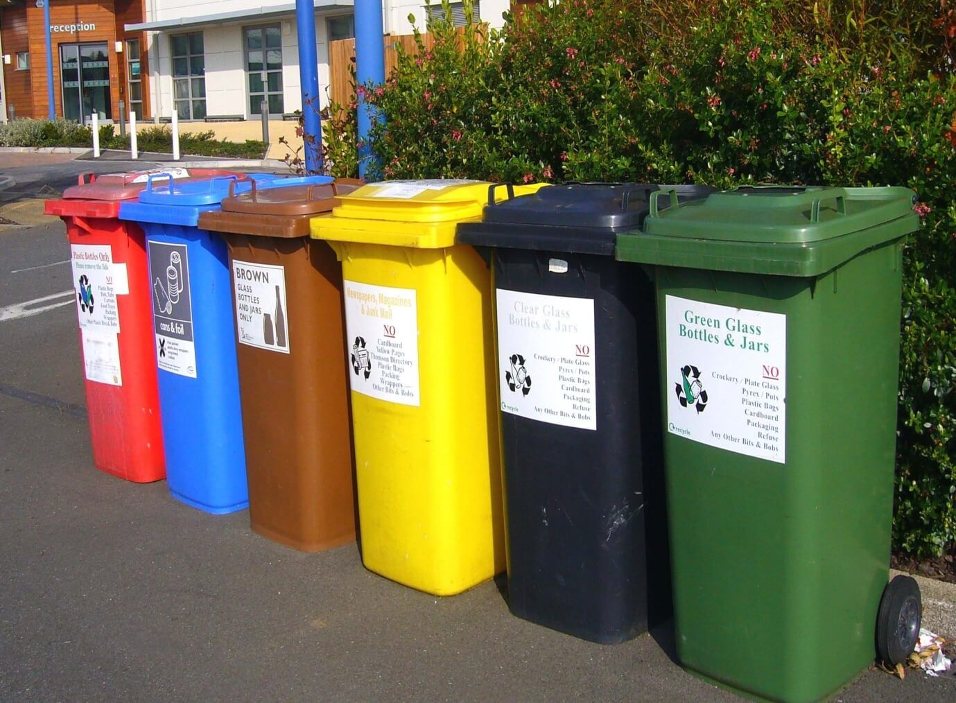 Read more about the article The Eco Guide To Waste And Recycling
